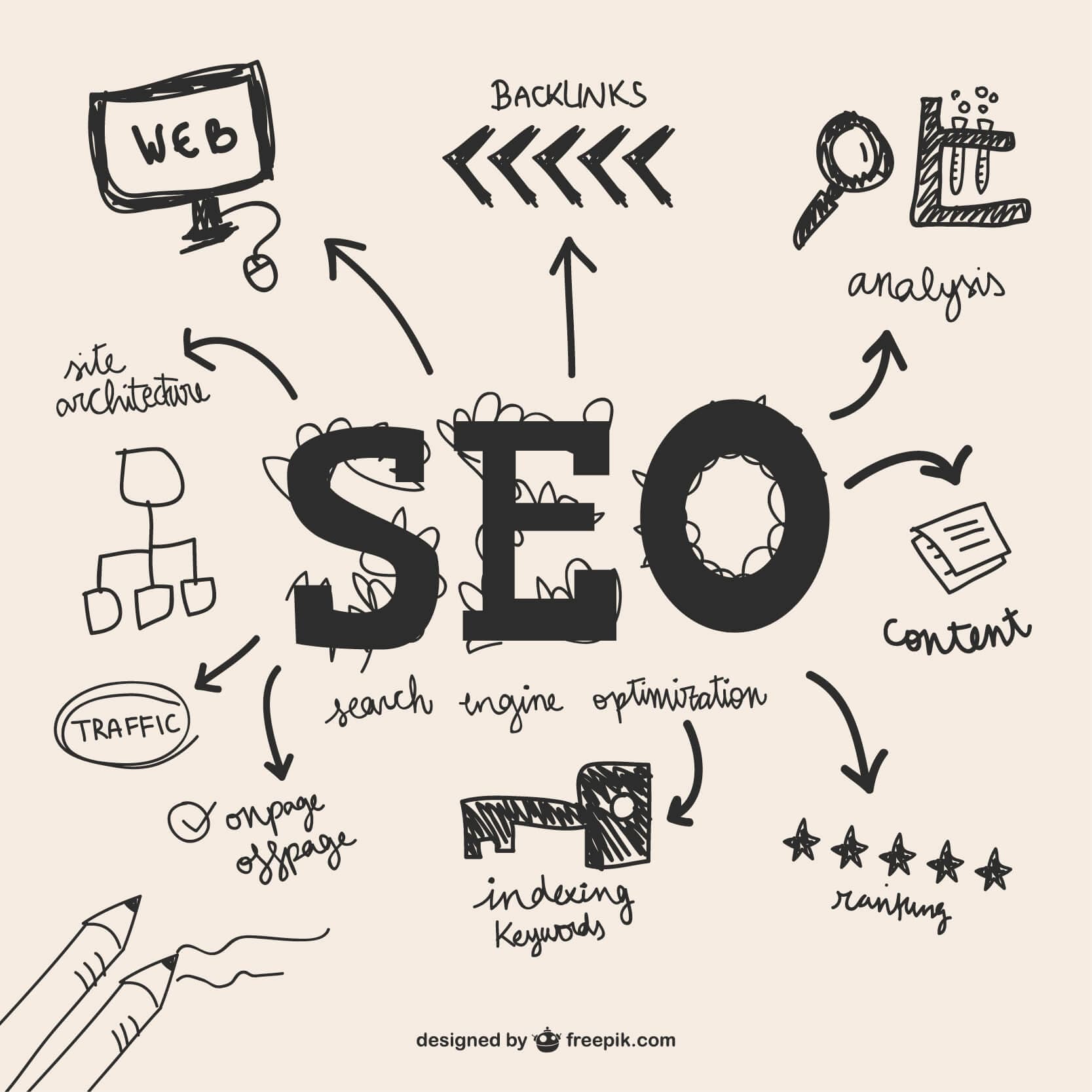 Image for the specified blog card